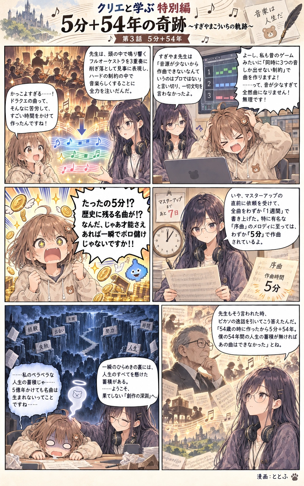 クリエと学ぶ 特別編 第3話「5分＋54年」。序曲の誕生と、ファミコンの制約を描いた6コマ漫画。右上から左下の順に読みます。