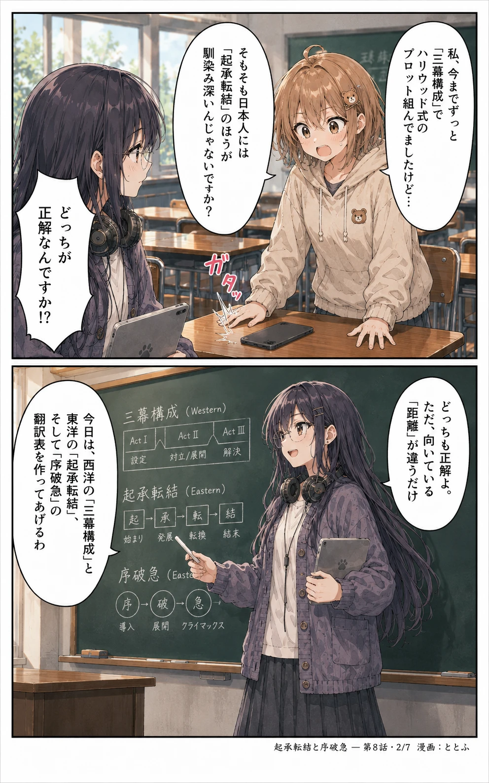 物語をつくる物語 第8話 ページ2/全7