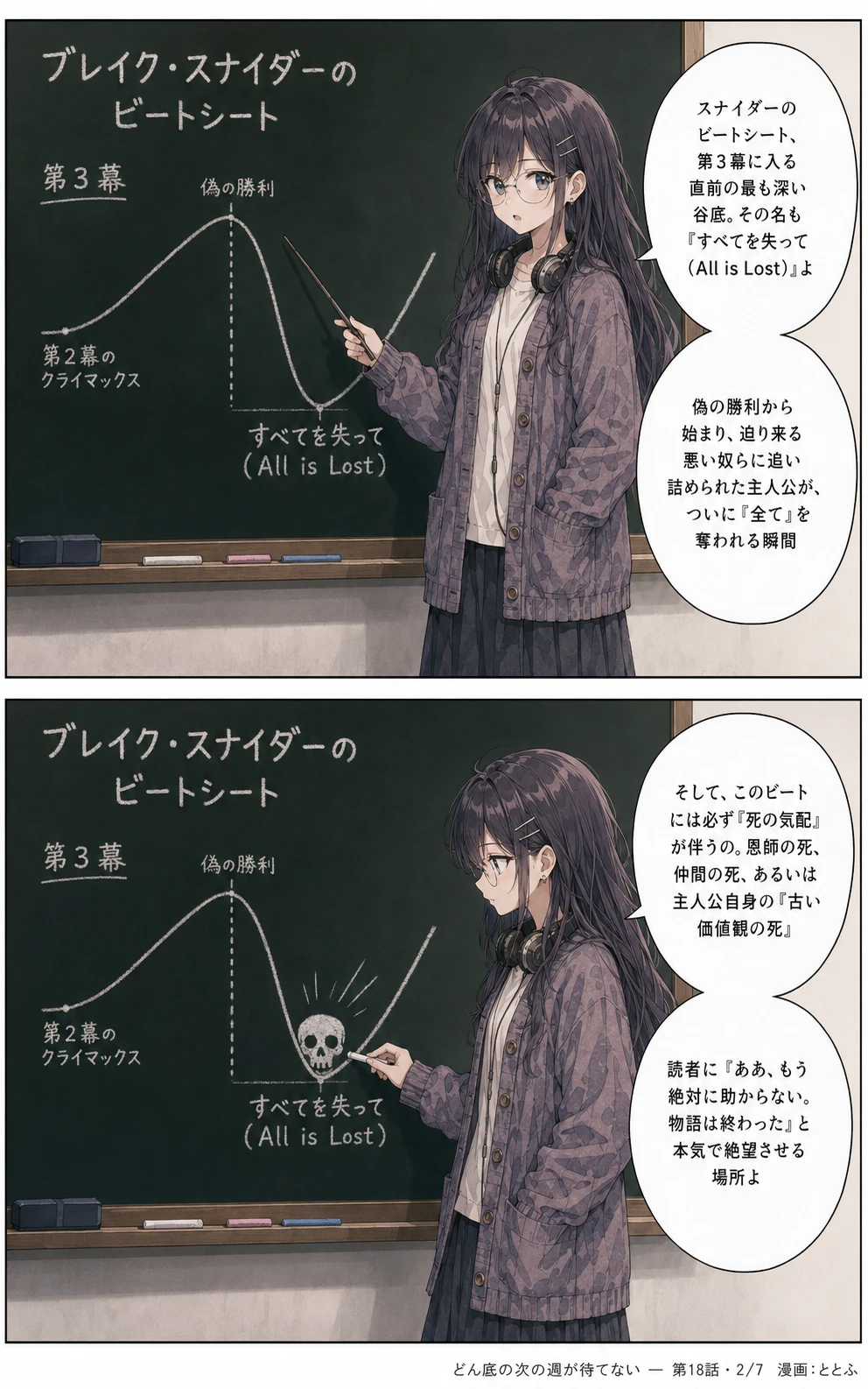 物語をつくる物語 第18話 ページ2/全7