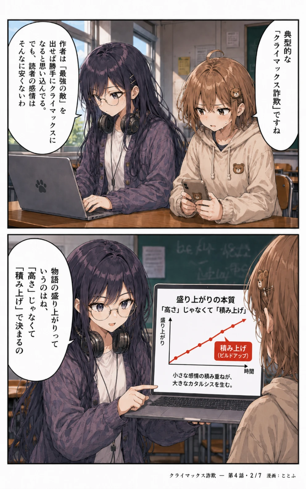物語をつくる物語 第4話 ページ2/全7