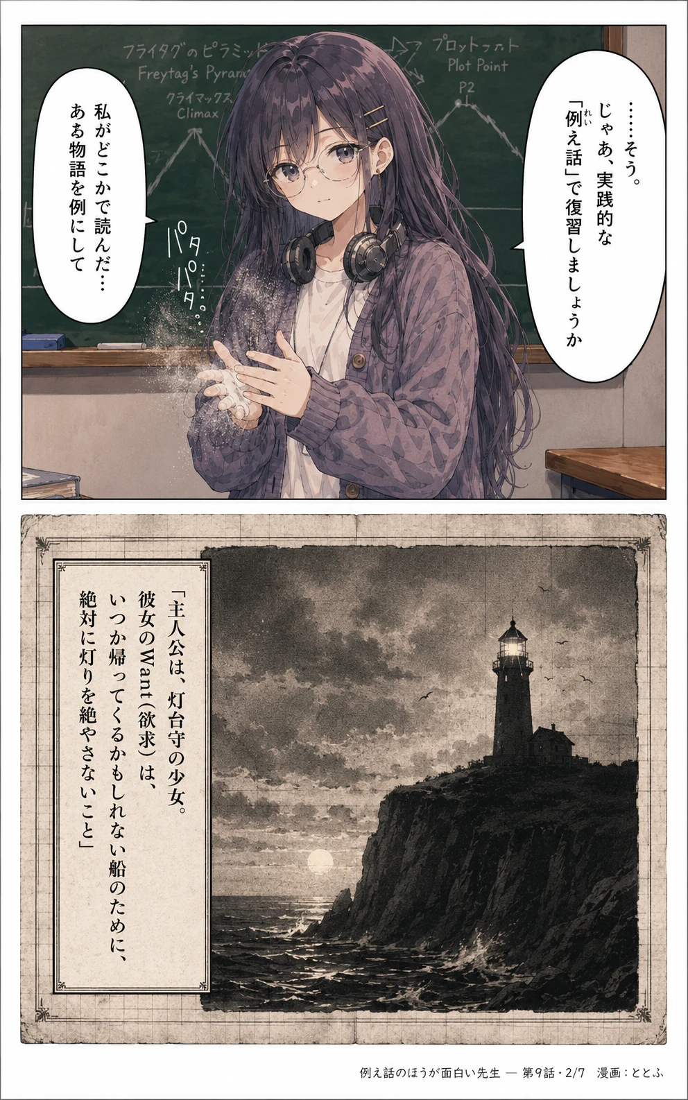 物語をつくる物語 第9話 ページ2/全7