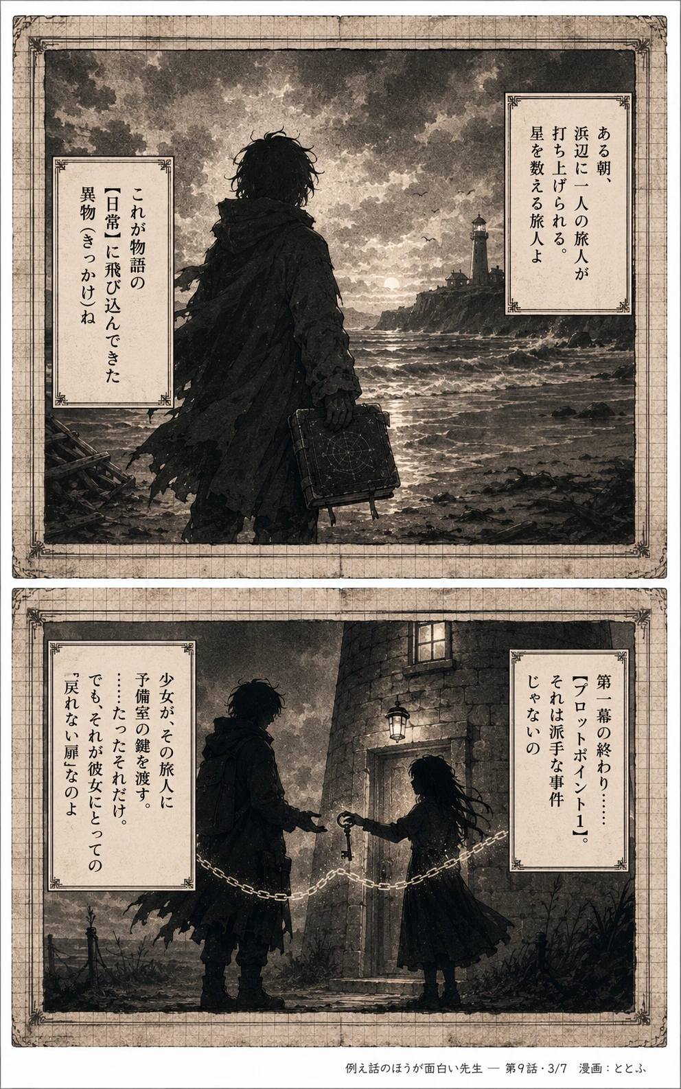物語をつくる物語 第9話 ページ3/全7