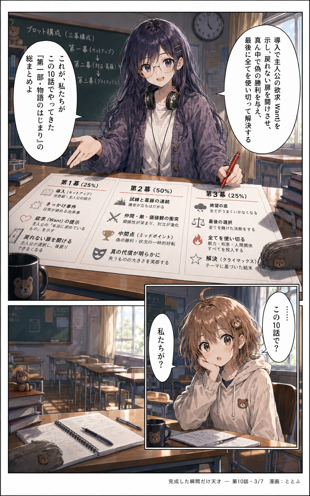 物語をつくる物語 第10話 ページ3/全7