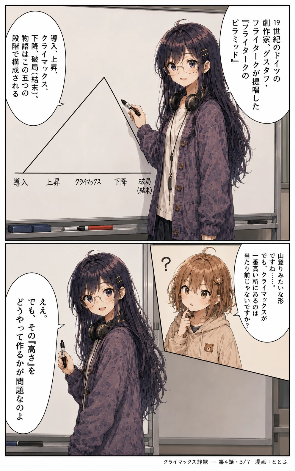 物語をつくる物語 第4話 ページ3/全7