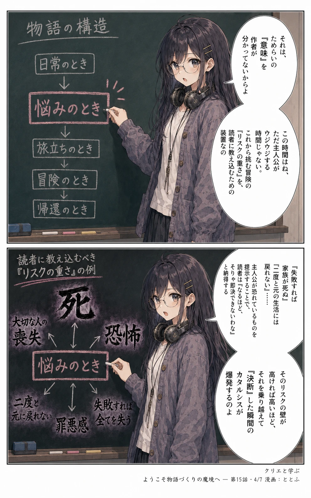 物語をつくる物語 第15話 ページ4/全7
