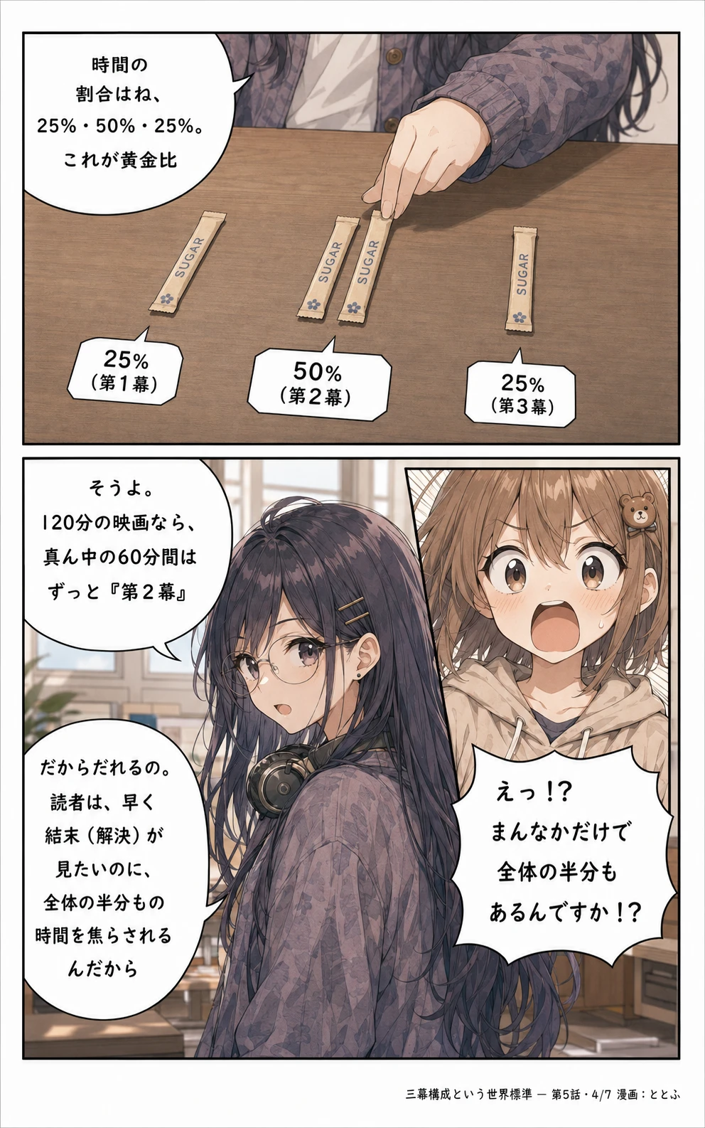 物語をつくる物語 第5話 ページ4/全7
