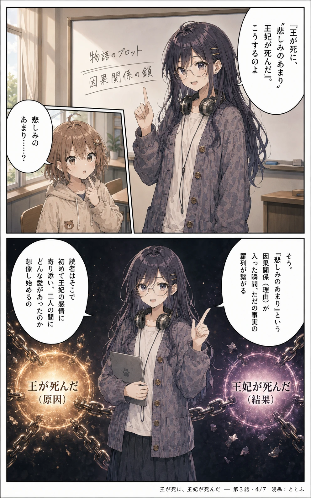 物語をつくる物語 第3話 ページ4/全7