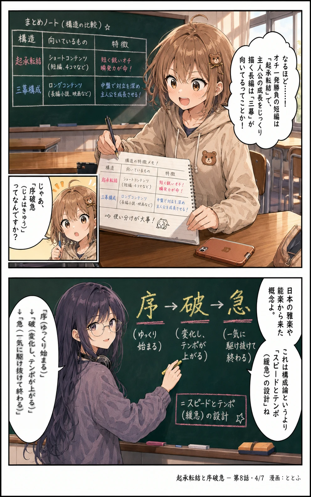 物語をつくる物語 第8話 ページ4/全7