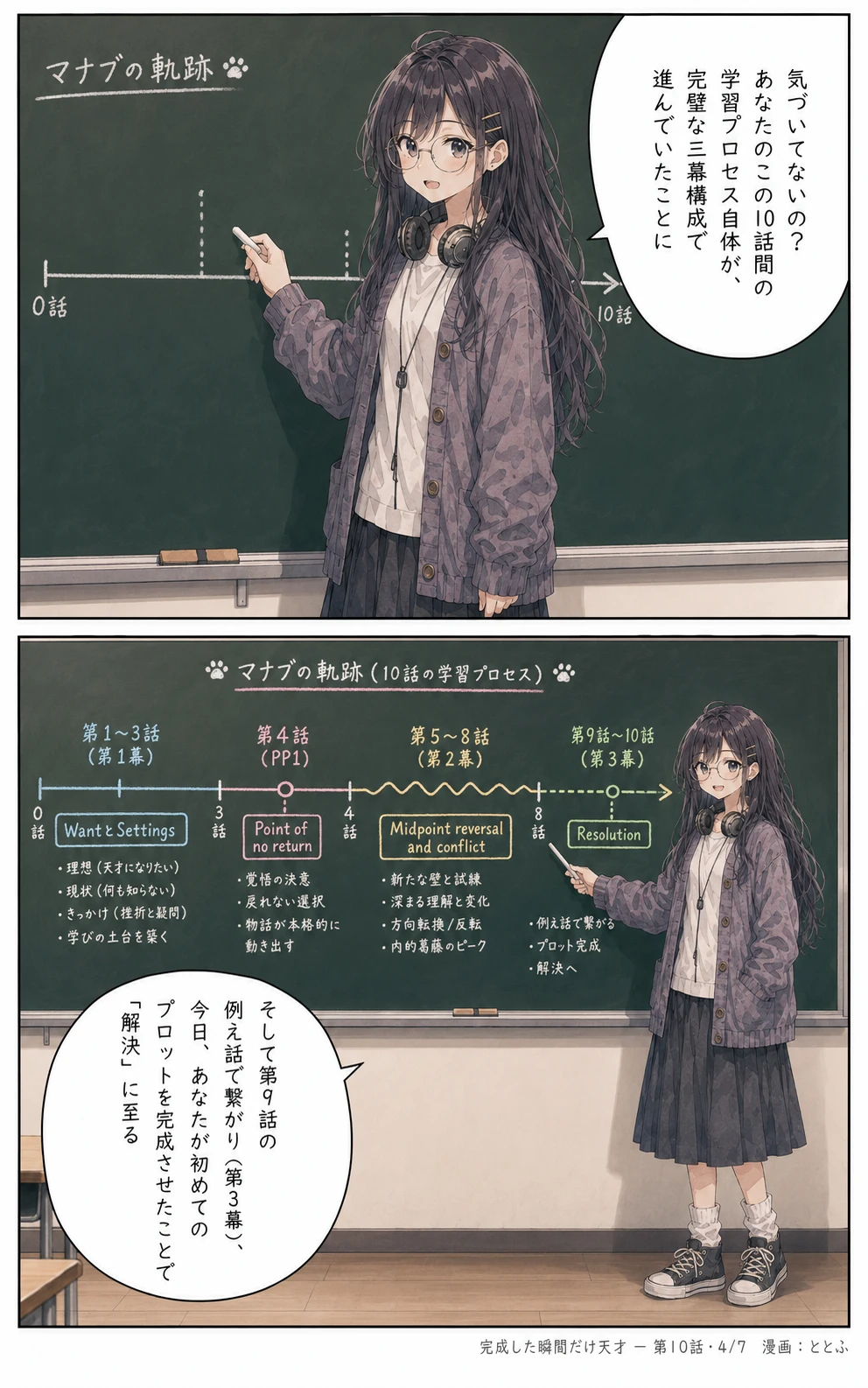 物語をつくる物語 第10話 ページ4/全7