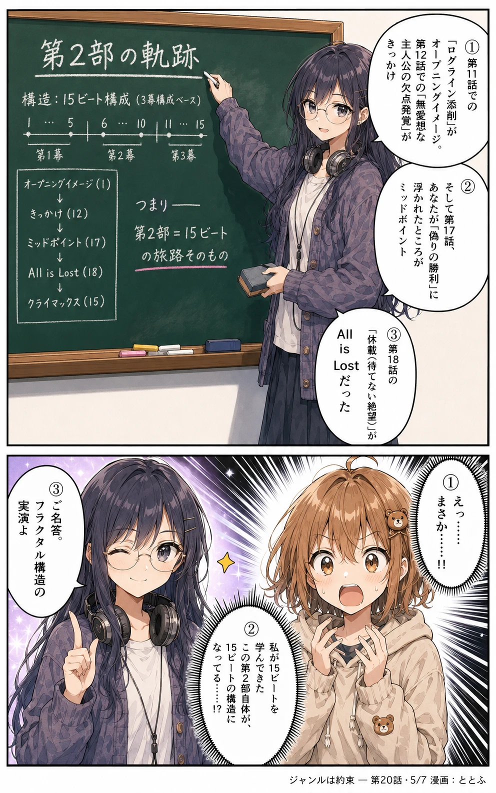 物語をつくる物語 第20話 ページ5/全7