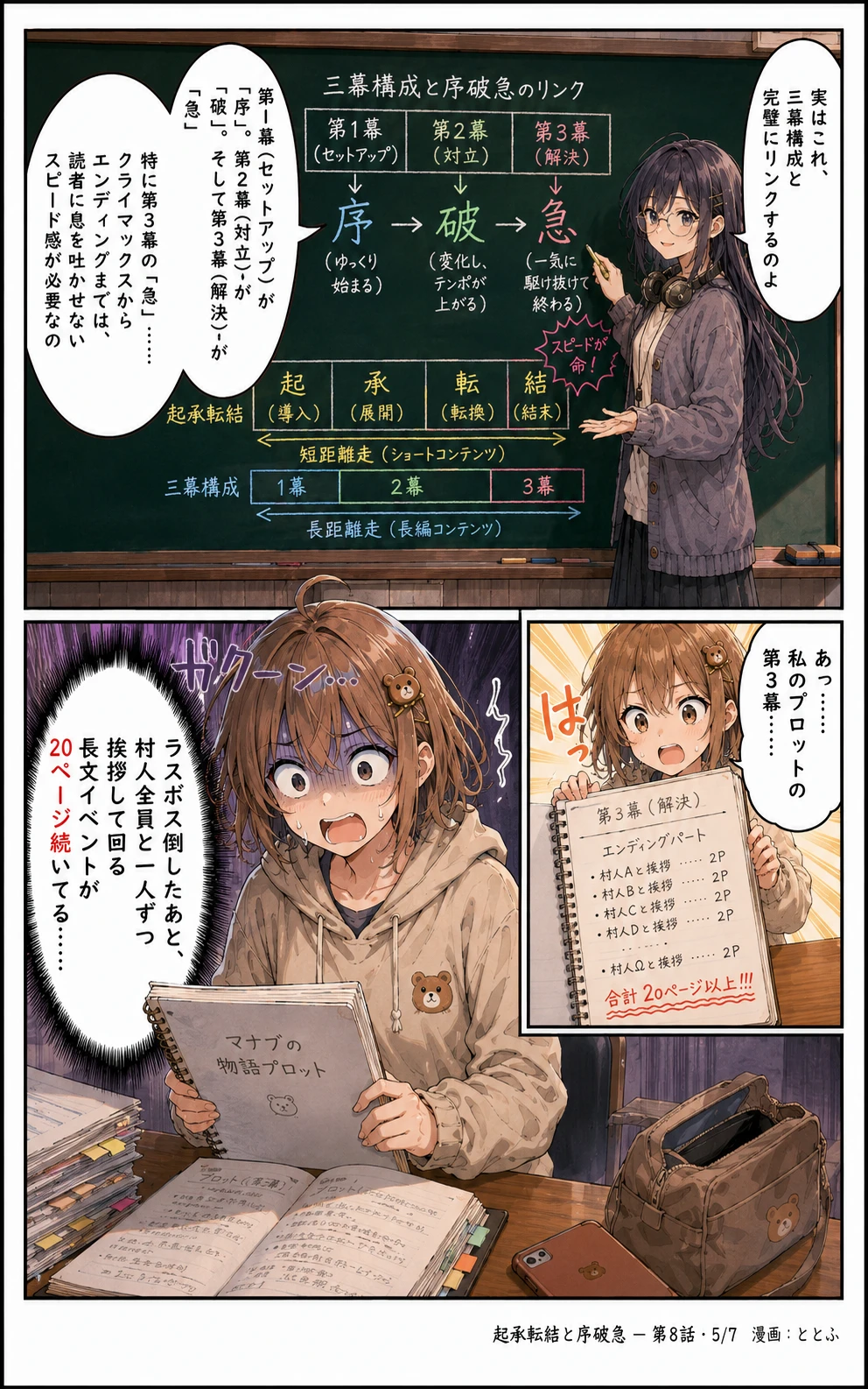 物語をつくる物語 第8話 ページ5/全7