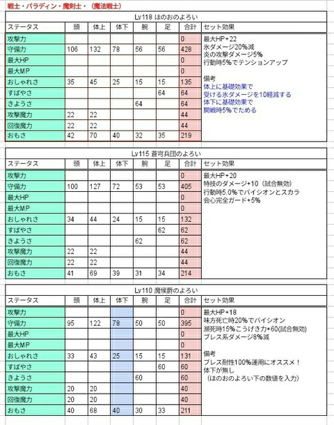 Screenshot_20221020-130427_Sheets