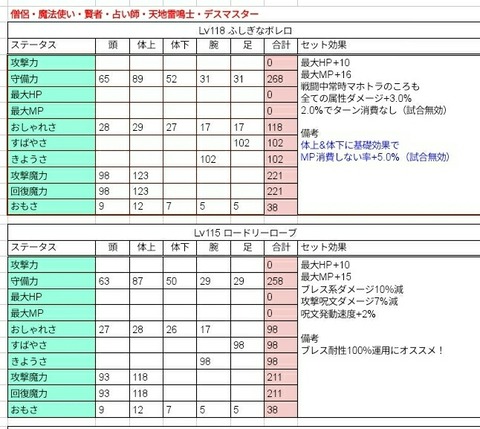 Screenshot_20221020-124629_Sheets