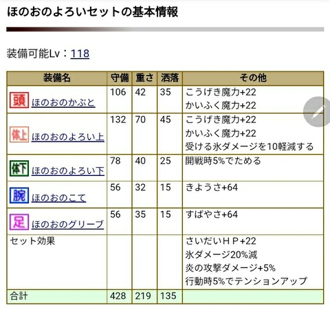 Screenshot_20221213-144258_Chrome