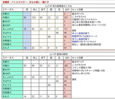 Screenshot_20221020-123958_Sheets