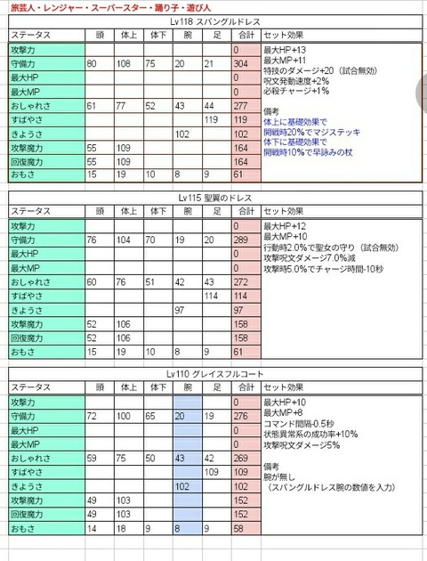 Screenshot_20221020-125828_Sheets