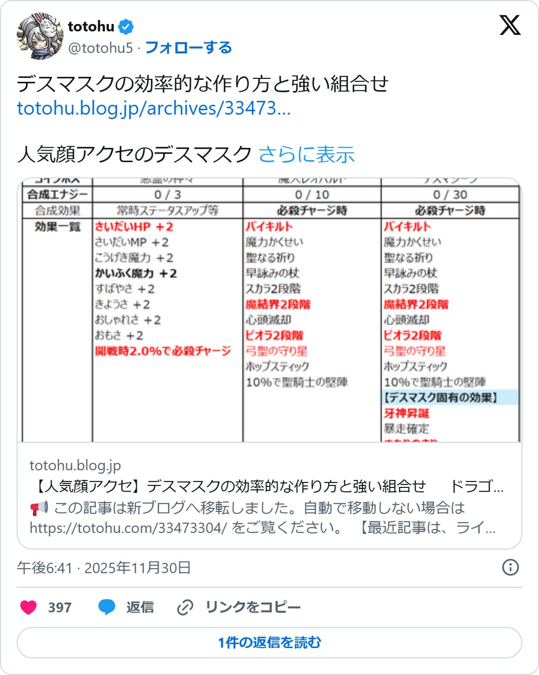 @totohu5 の2025年11月30日の投稿のスクリーンショット