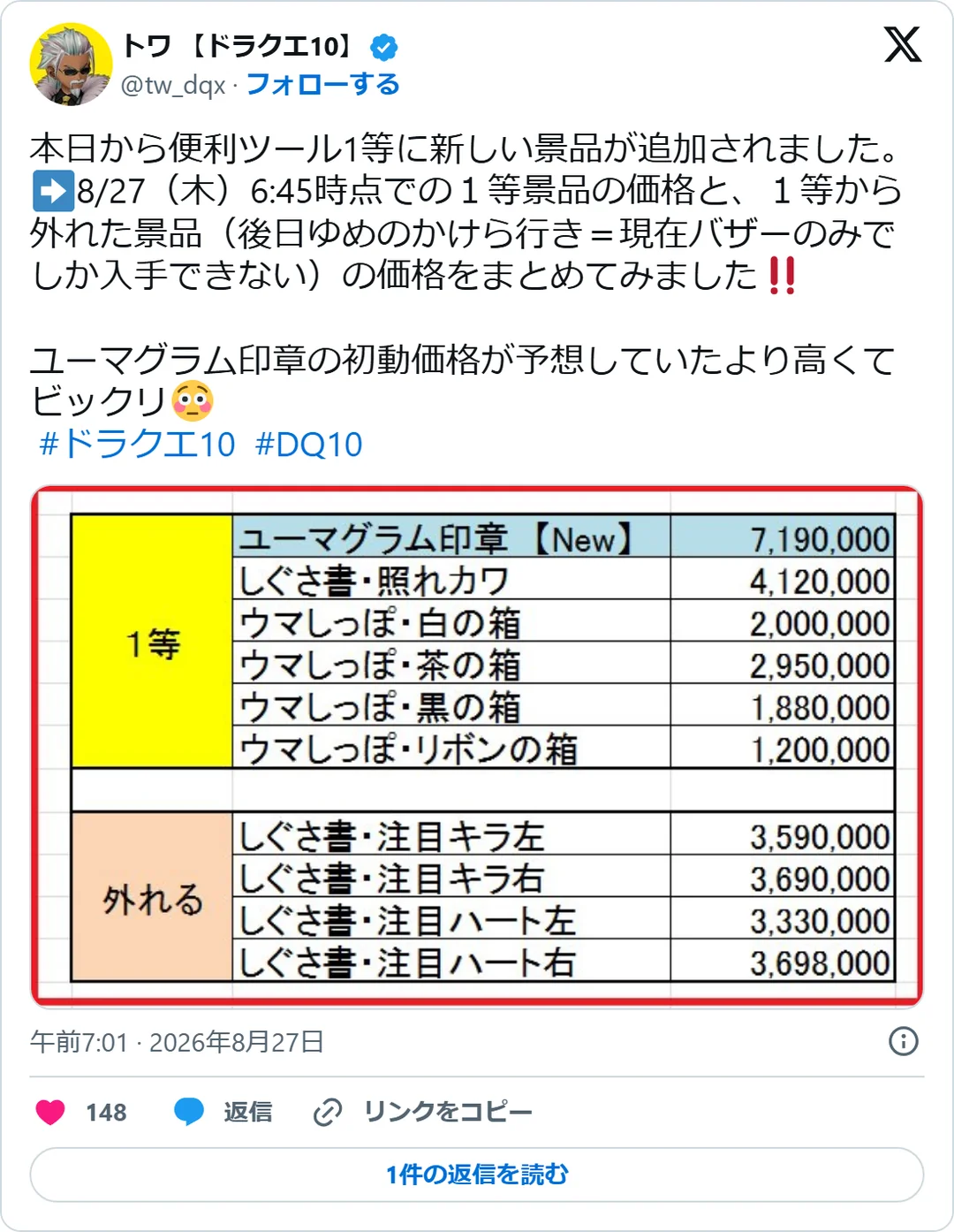 トワ 【ドラクエ10】（@tw_dqx）2026年8月27日の投稿のスクリーンショット。画像つき
