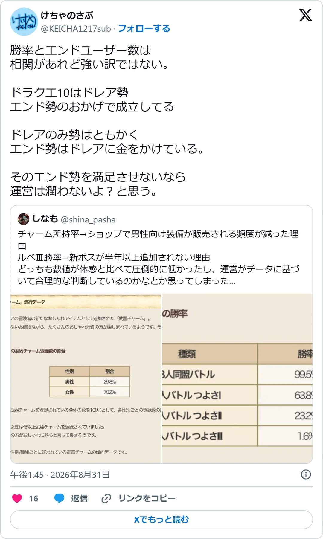 けちゃのさぶ（@KEICHA1217sub）2026年8月31日の投稿のスクリーンショット