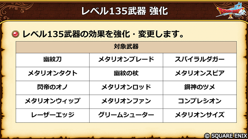 公式発表：Lv135武器15種類の強化対象