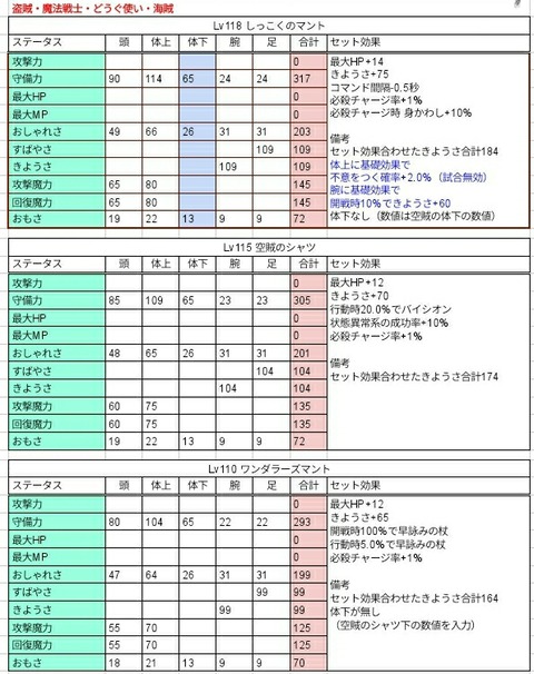 Screenshot_20221020-125027_Sheets