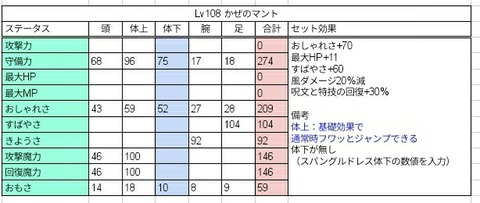 Screenshot_20221020-125904_Sheets