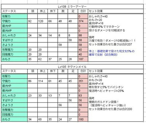 Screenshot_20221020-130445_Sheets